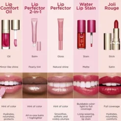 Clarins Lipsticks<Joli Rouge Satin Lipstick