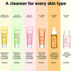 Clarins Exfoliators & Masks<One-Step Gentle Exfoliating Cleanser With Orange Extract